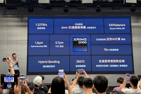 caixin